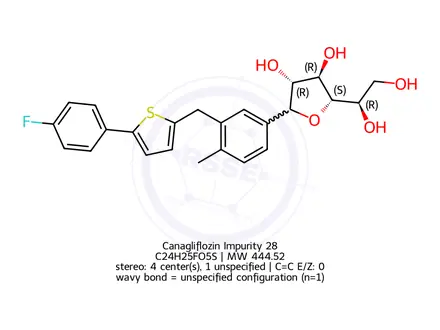 Chemical structure of Canagliflozin Furanose Form (Mixture of Anomers)