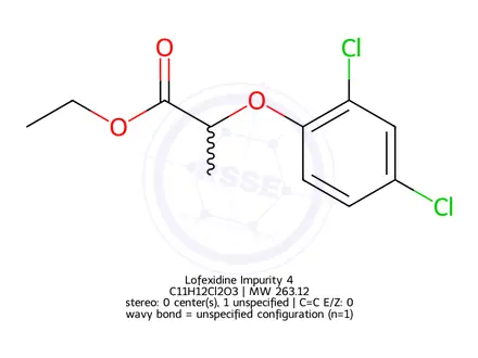 Chemical structure of Lofexidine Impurity 4