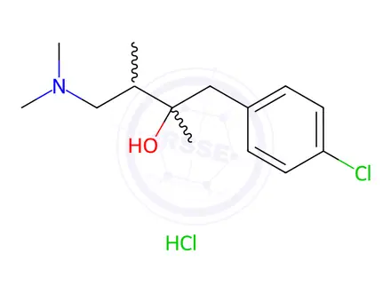 Chemical structure of Clobutinol HCl