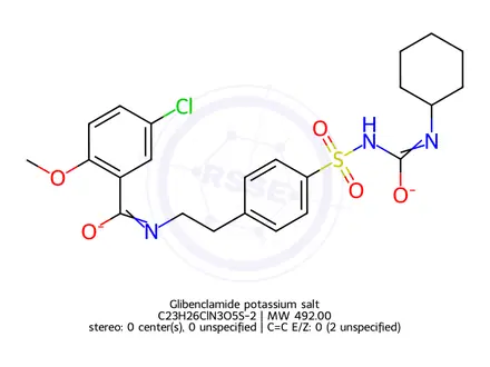 Chemical structure of Glibenclamide potassium salt