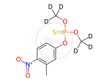 Chemical structure of Fenitrothion-[D6]