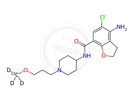Chemical structure of Prucalopride-13C,d3