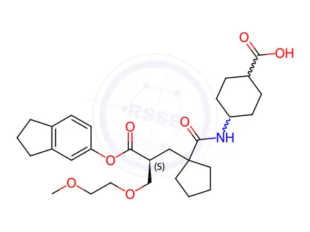 Chemical structure of Candoxatril