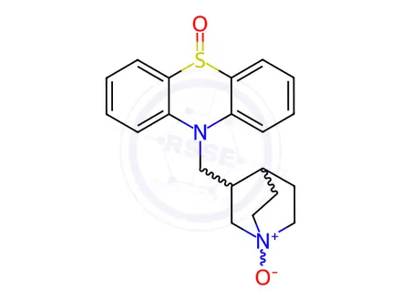 Chemical structure of Mequitazine N-Oxide Sulfoxide