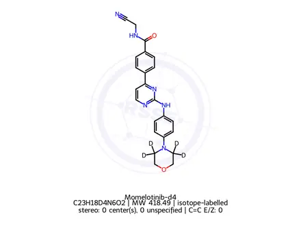 Chemical structure of Momelotinib-d4