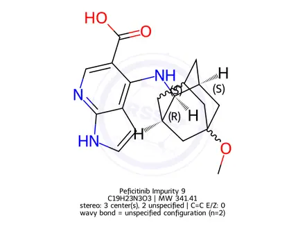 Chemical structure of Peficitinib Impurity 9