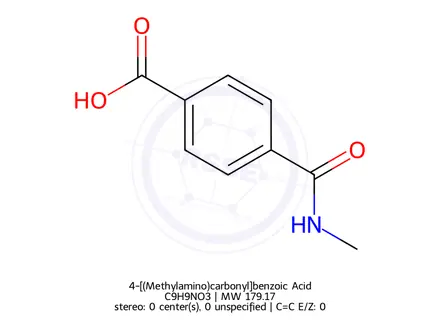 Chemical structure of 4-[(Methylamino)carbonyl]benzoic Acid