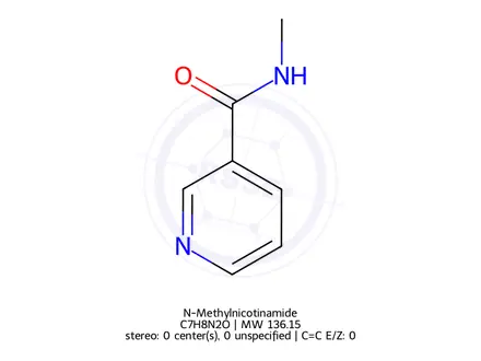 Chemical structure of N-Methylnicotinamide
