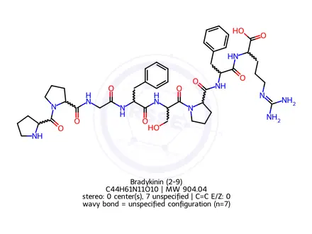 Chemical structure of Bradykinin (2-9)